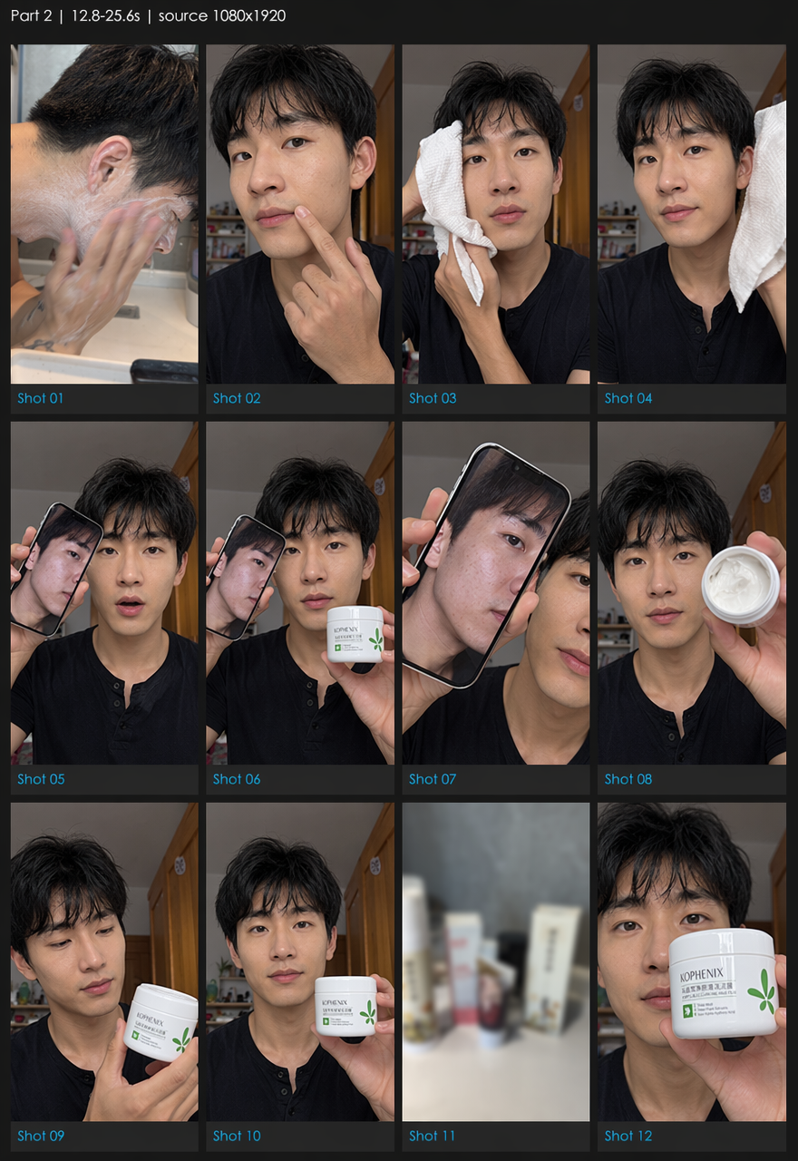 Part 2 替换后分镜